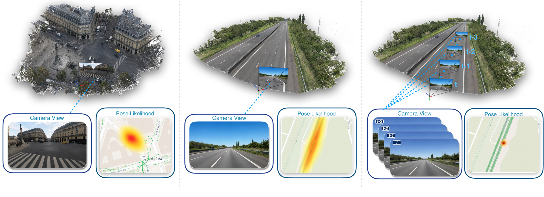 Teaser: single-frame CVGL is unreliable in feature-sparse scenes